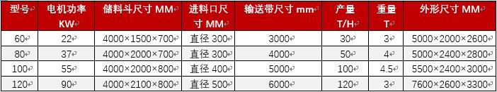 移動制砂機(jī)